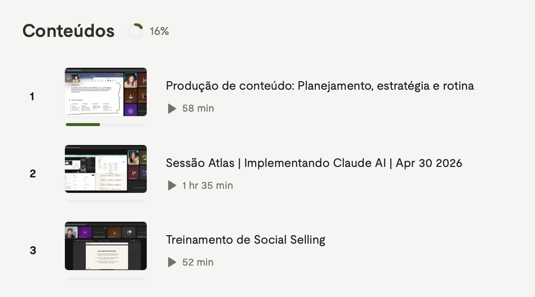 Ecossistema de Infoprodutos